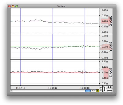 seismac audio review